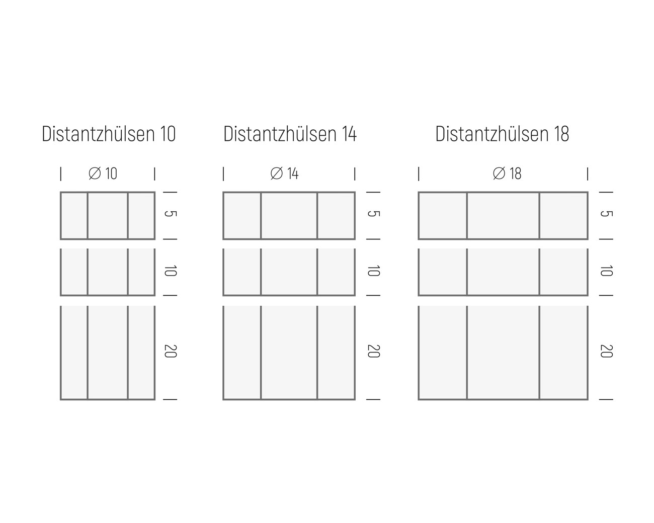 Distanzhülse iPLEX