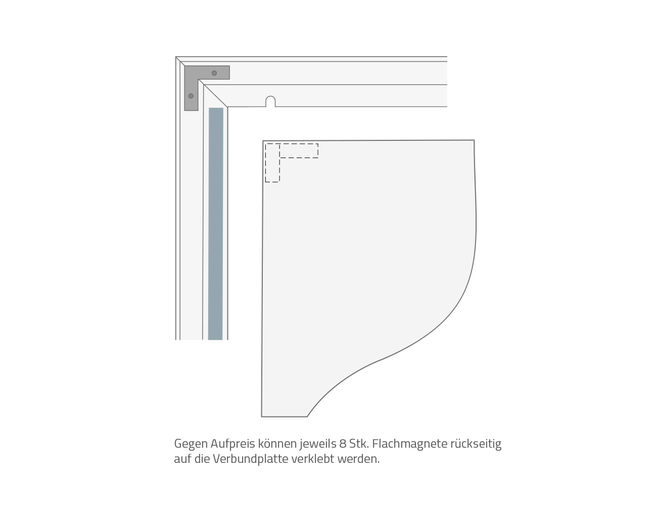 Wandschild F01 FIX